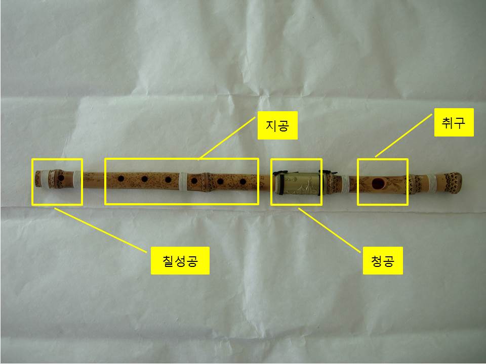 지공